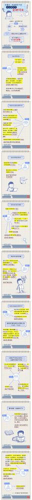 【廉政教育】一定之規(guī)•紀(jì)檢監(jiān)察干部必讀丨黨組織、黨的領(lǐng)導(dǎo)干部什么情形下會被問責(zé)？